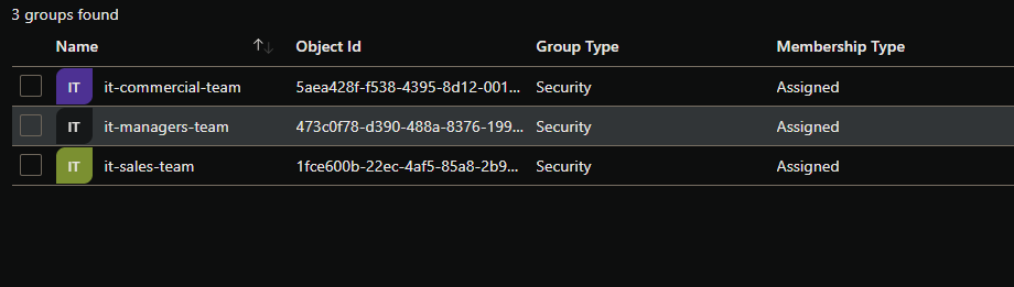 aad-azdo-groups