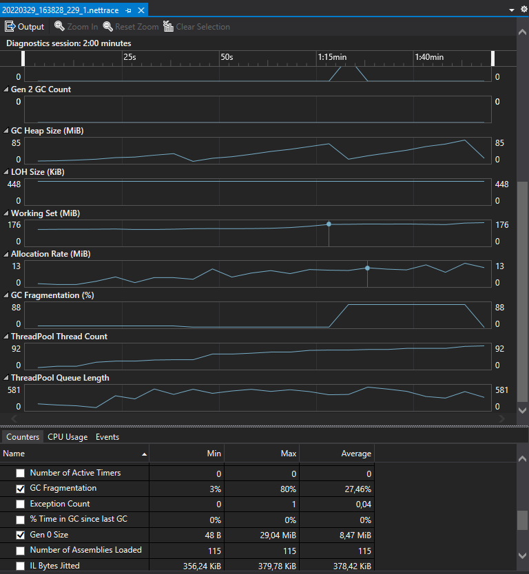 dotnetmonitor-nettrace-output.png