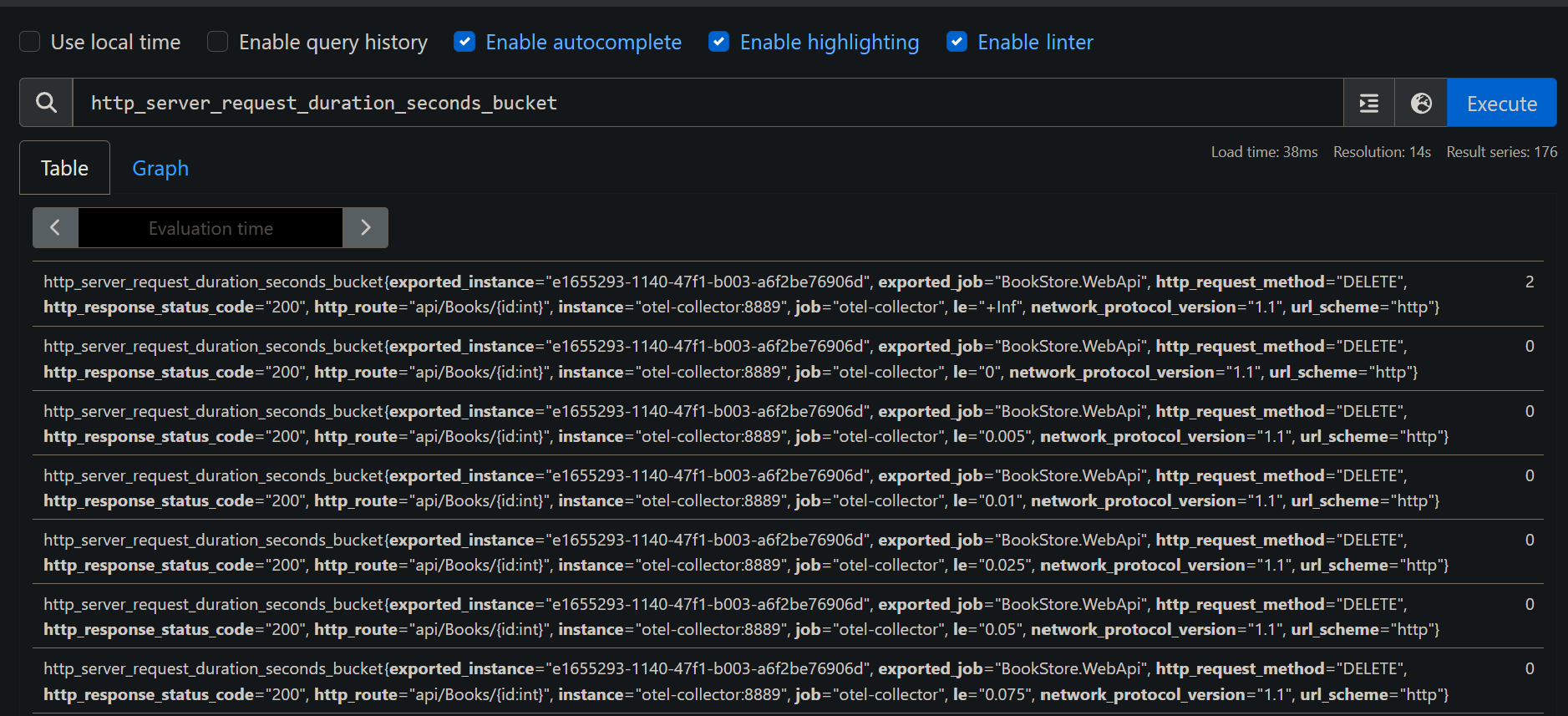 otel-metrics-prometheus-incoming-requests-metrics.png