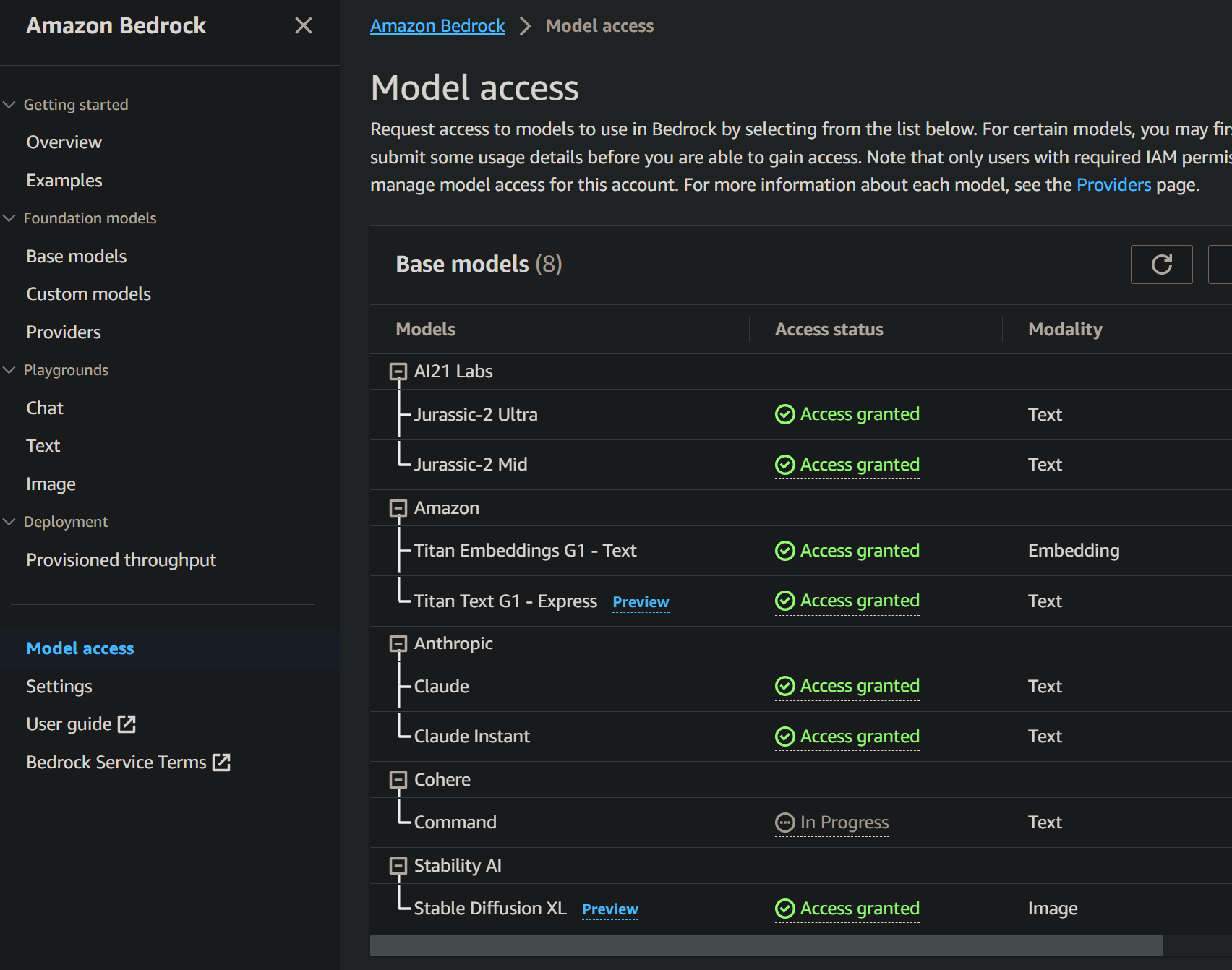 rag-aws-third-party-model-access