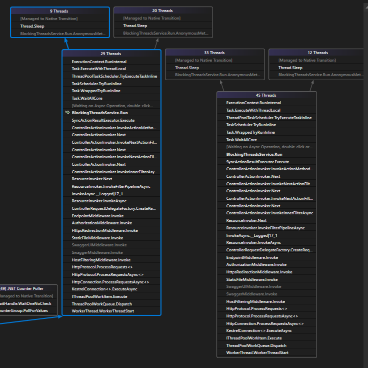 vs-dump-parallel-stacks