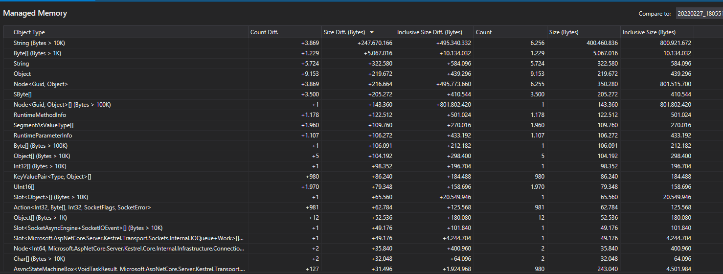 vs-gcdump-compare-snapshots