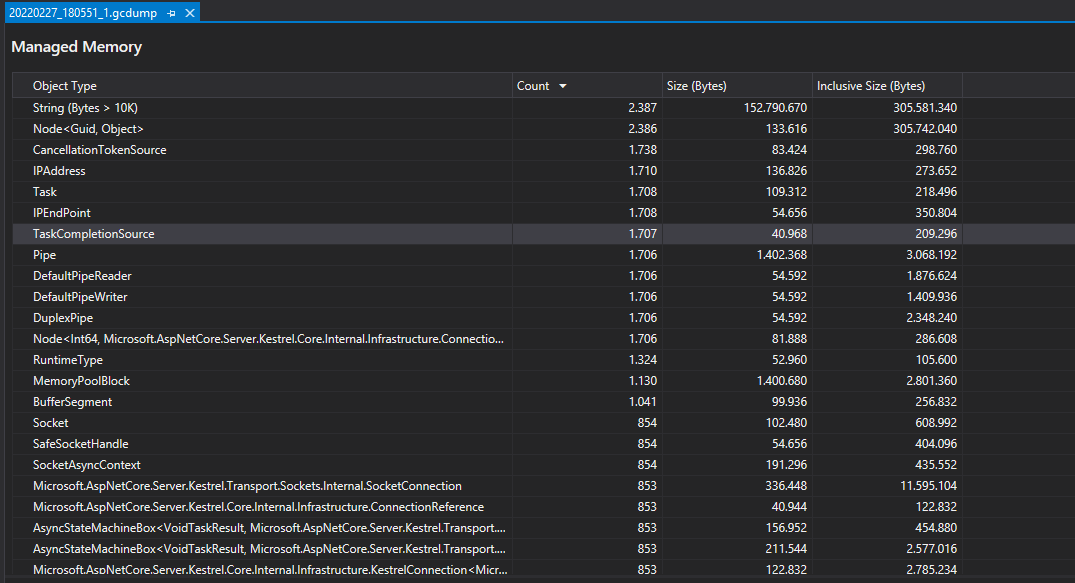 vs-gcdump-managed-objects