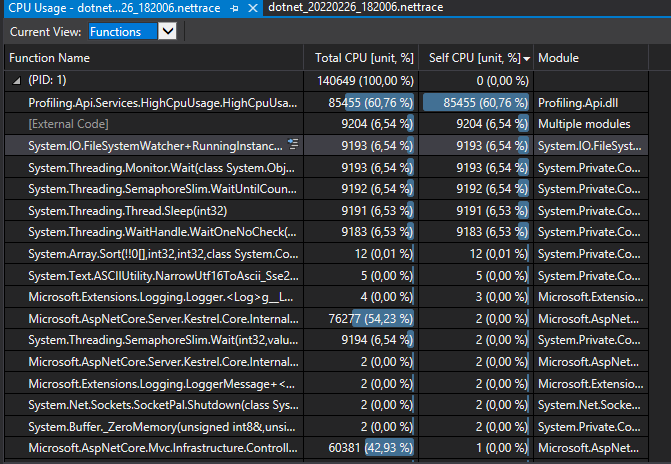 vs-trace-functions-cpu