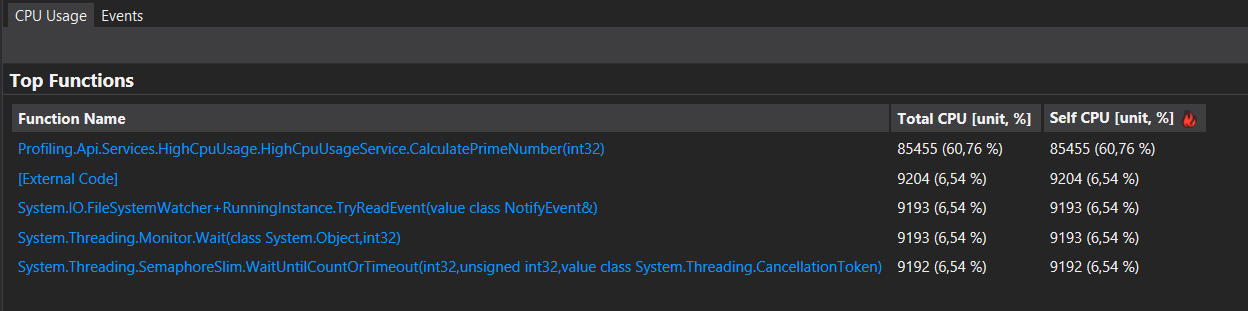 vs-trace-top-functions